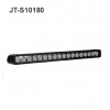 Светодиодная фара JT-S10180